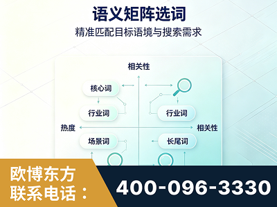丽江-语义矩阵选词
