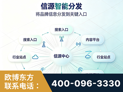 丽江-信源智能分发