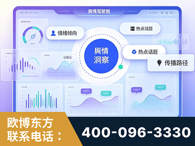 丽江-品牌舆情分析