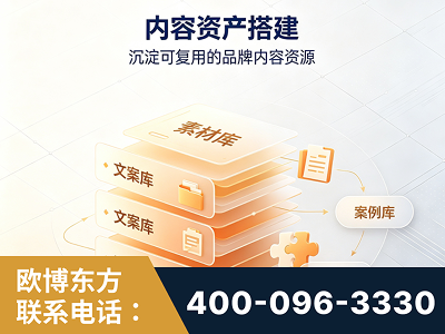 丽江-内容资产搭建