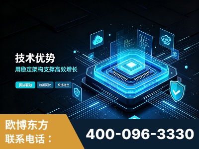 丽江-技术优势：全网语义优化先驱者，自研多个系统确保技术先进性