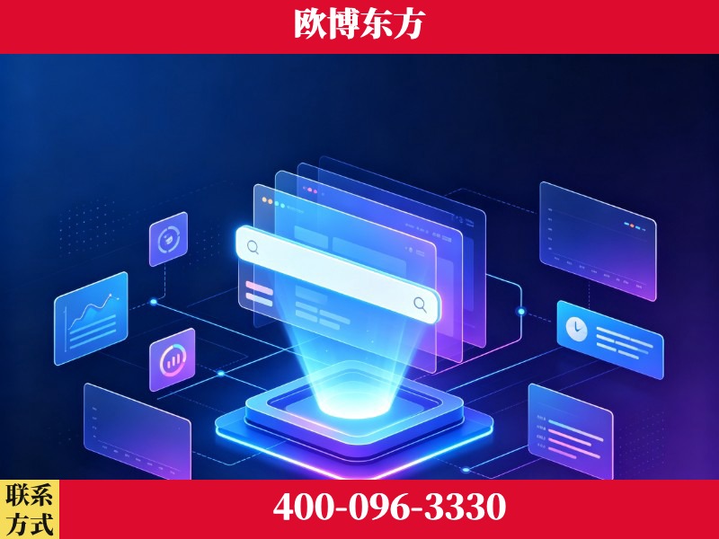 丽江-技术优势：全网语义优化先驱者，自研多个系统确保技术先进性